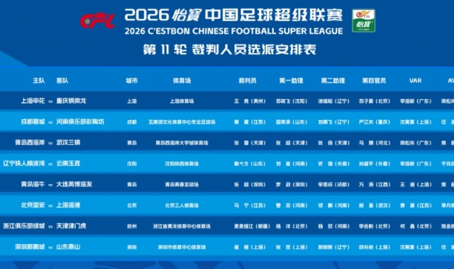 乐鱼app下载地址-足协官宣！马宁获重用，将执法国安队VS海港队，唐顺齐遭处罚